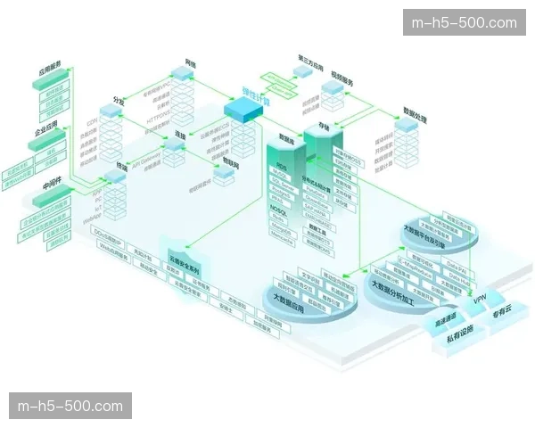 技术提供商深入内容创作前端 共同定义智能化生产流程