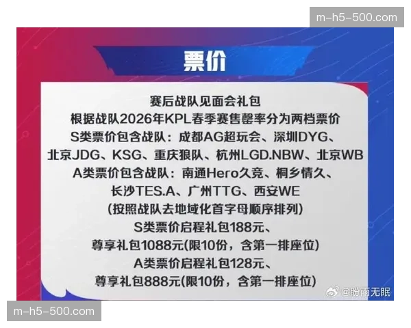 季后赛门票价格两极分化,联赛市场开发需兼顾普及与盈利 季后赛门票价格两极分化,联赛市场开发需兼顾普及与盈利